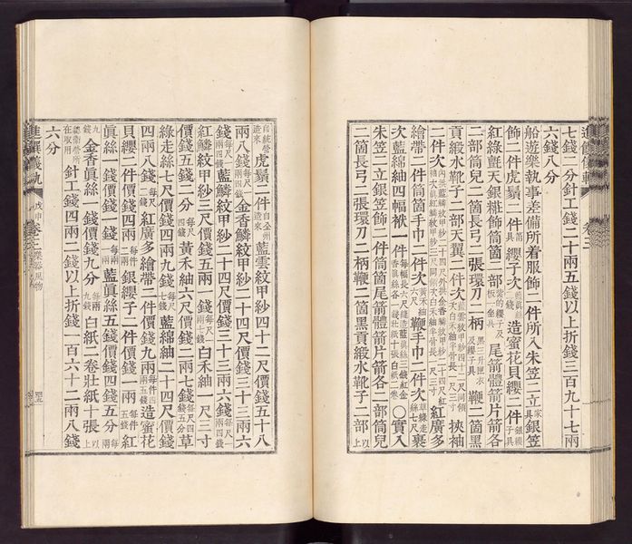 파일:K2-2874 004 진찬의궤 048.jpg