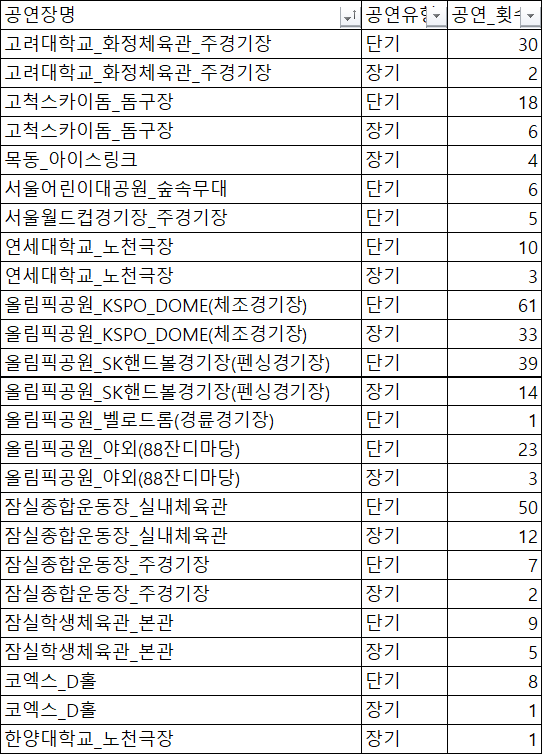 단기장기2.png