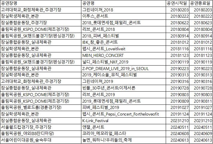 무료공연.png