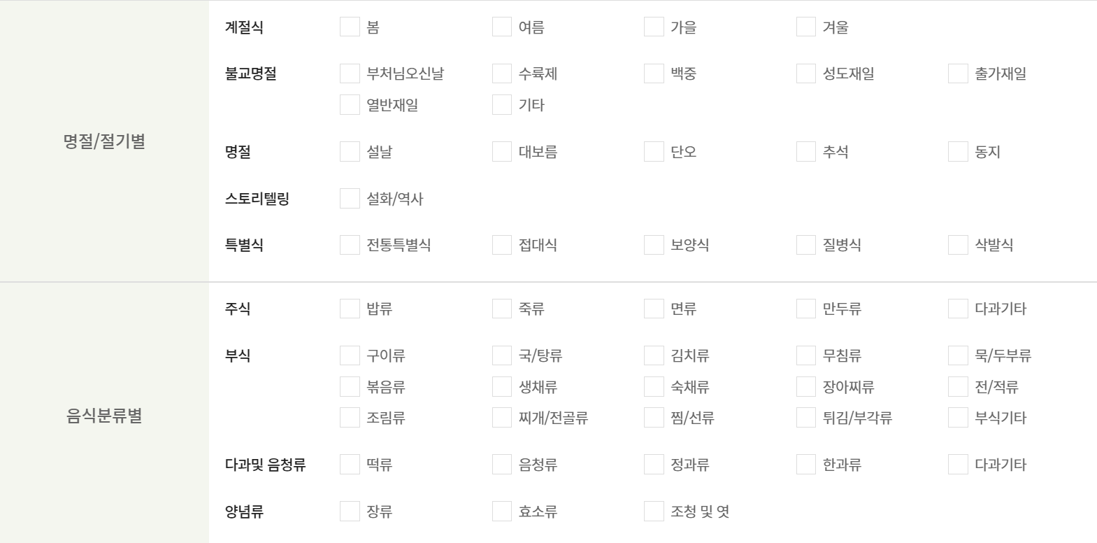 사찰음식 분류.PNG