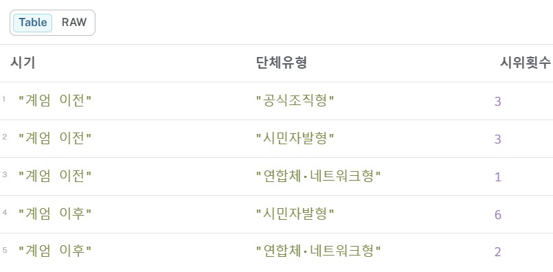 문제의식2.jpeg