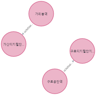 Graph.png