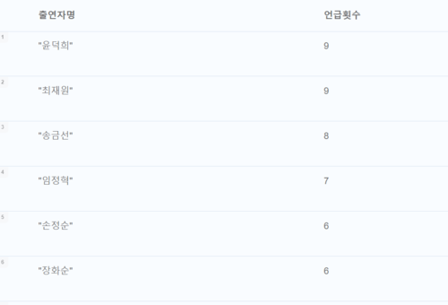스크린샷 2025-06-16 062025.png