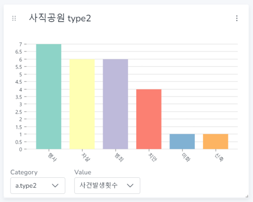 사직type.png