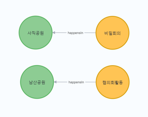 공원범죄모의.png