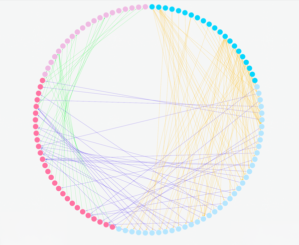 Circular lay out.png