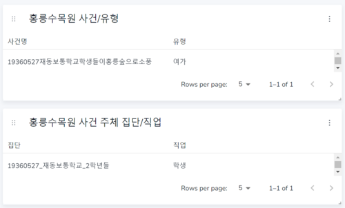 홍릉수목원쿼리들.png