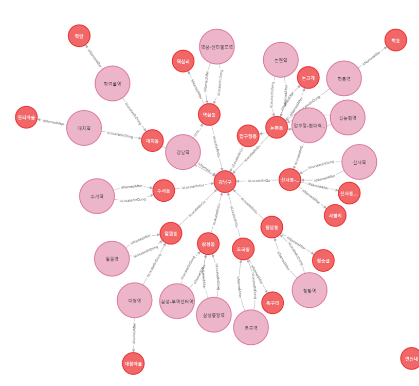 Graph3 1.png