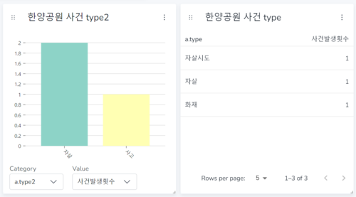 한양공원사건.png