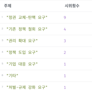계엄이후.png
