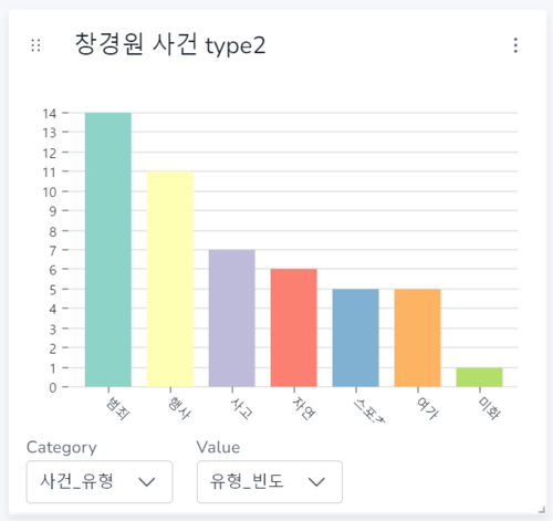 창경원사건type.png