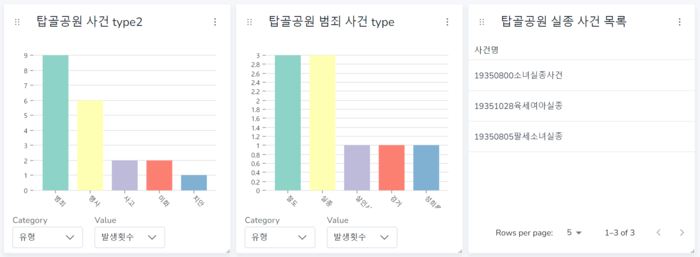 탑골공원쿼리들2.png