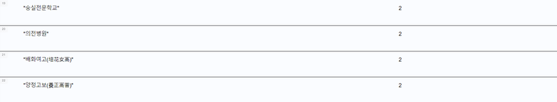 기관 3.png