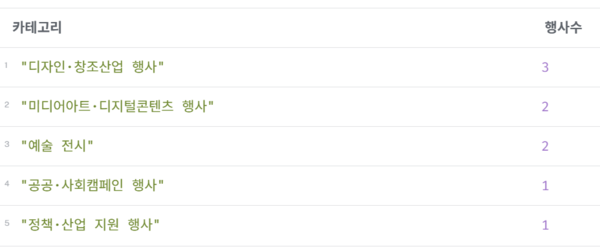 문제의식4-2.png
