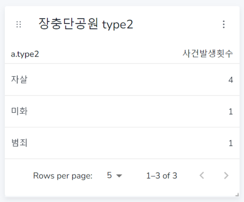 장충단type2.png