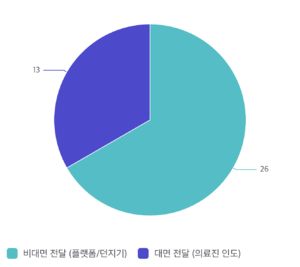 문제의식3.png