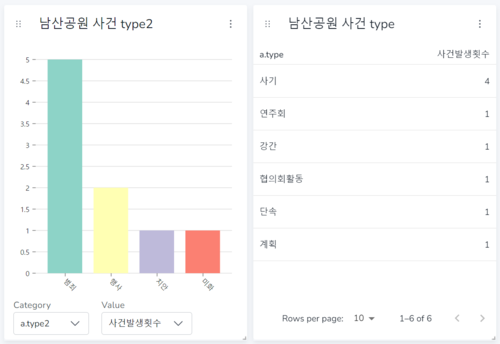 남산공원사건type12.png