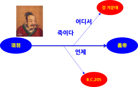 항우02.png