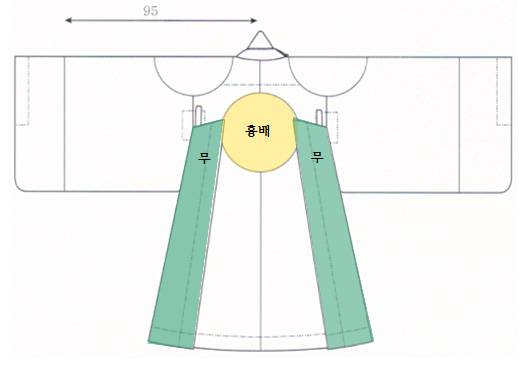 원자의 아청단령 - hanyang2