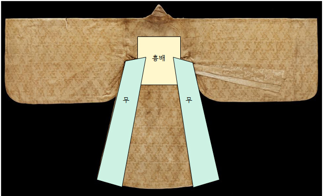 18세기 단령-운학흉배 - hanyang2