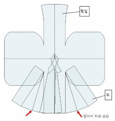 17세기 도포 - hanyang2