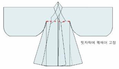 17세기 도포 - hanyang2