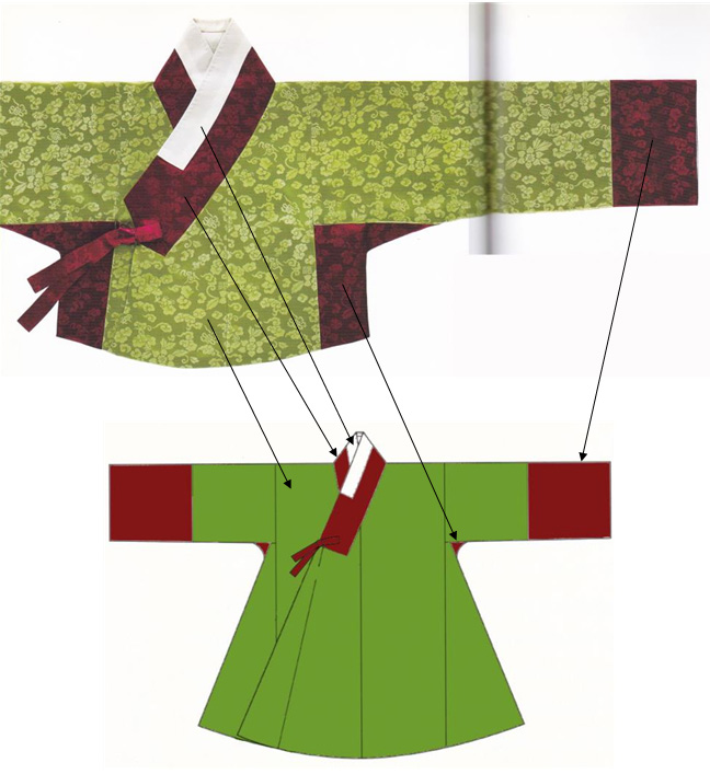 16세기 장옷 - hanyang2