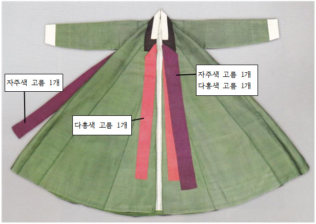 19세기 장옷 - hanyang2